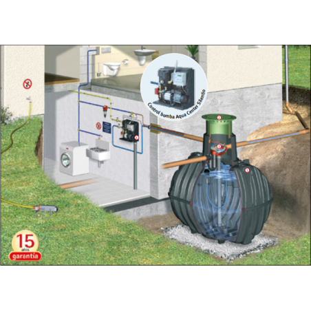 Depósito 8500 litros aprovechamiento de agua de lluvia Pack Carat Profesional GRAF